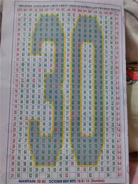 i love swertres 2016|Swertres Result 2016 .